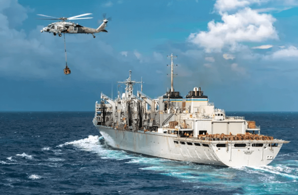 OUSW R&E Critical Technology Areas (CTA) Part One: What is “Contested Logistics”